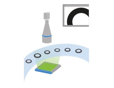 Sealing and gasket dimensional measurement